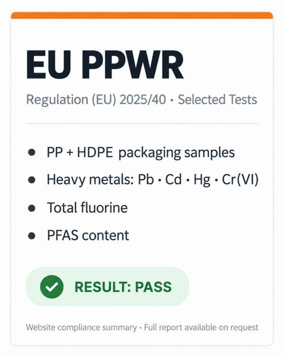 ЕС PPWR